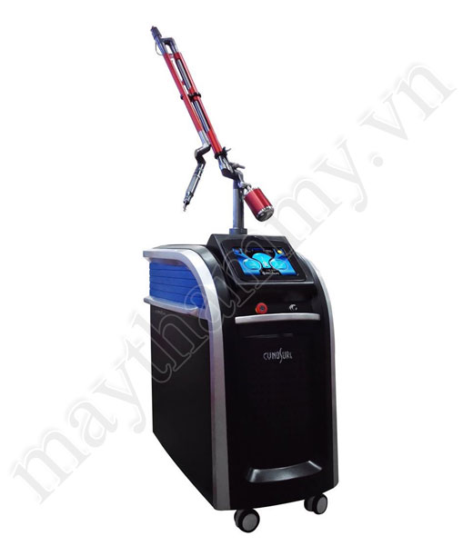 Máy Laser CynoSure